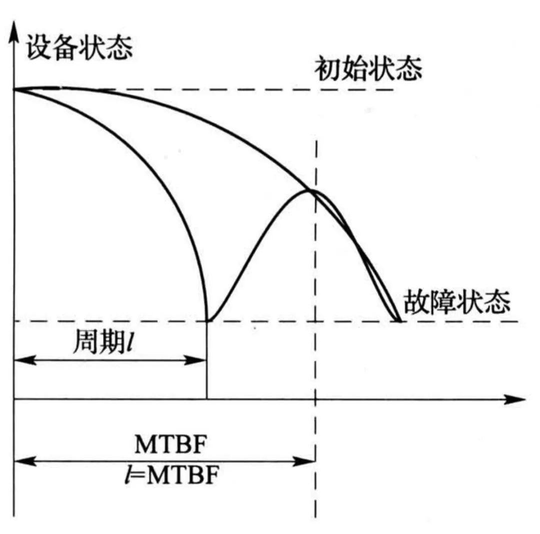 it人员年终工作总结_it人员述职报告范文_it技术人员