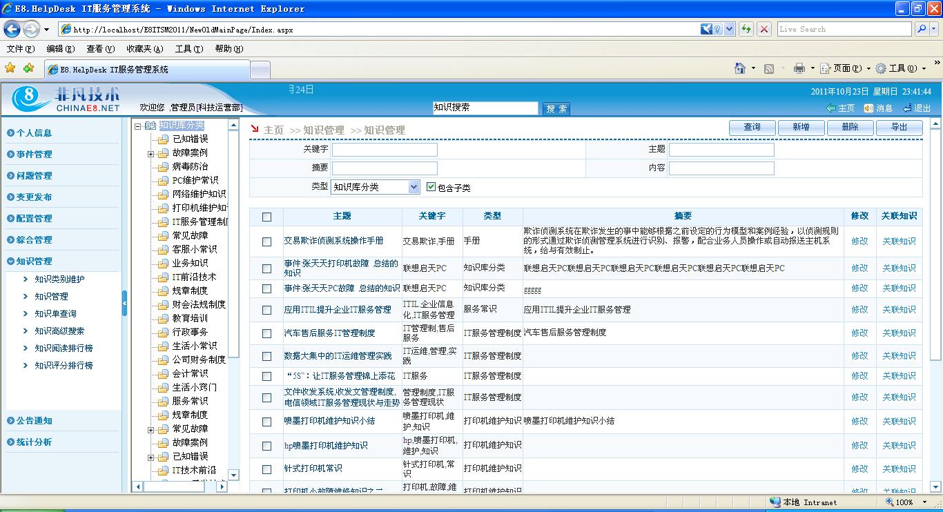 it运维是it行业底层_it运维技术_中国it运维管理行业经营模式研究与投资预测分析报告