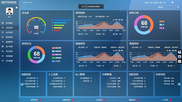 移动it运维_it运维技术_it移动运维