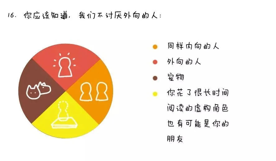 it技术员_it技术宅技术_物联网技术调试员论坛