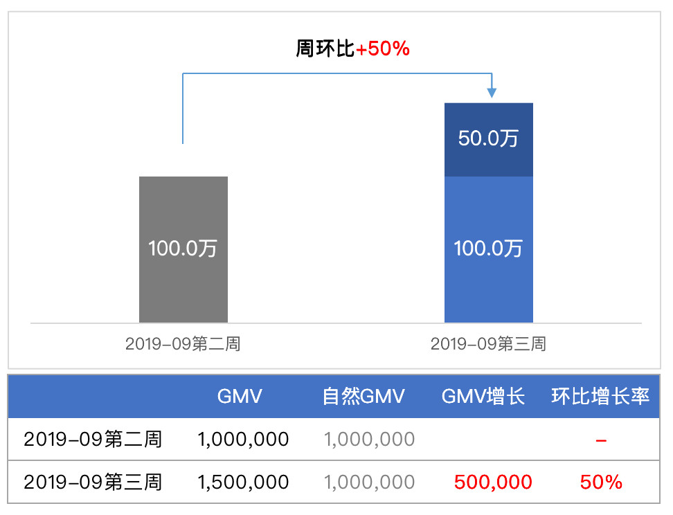 pc外包公司_乙方公司是外包公司吗_为什么不seo外包能去外包公司