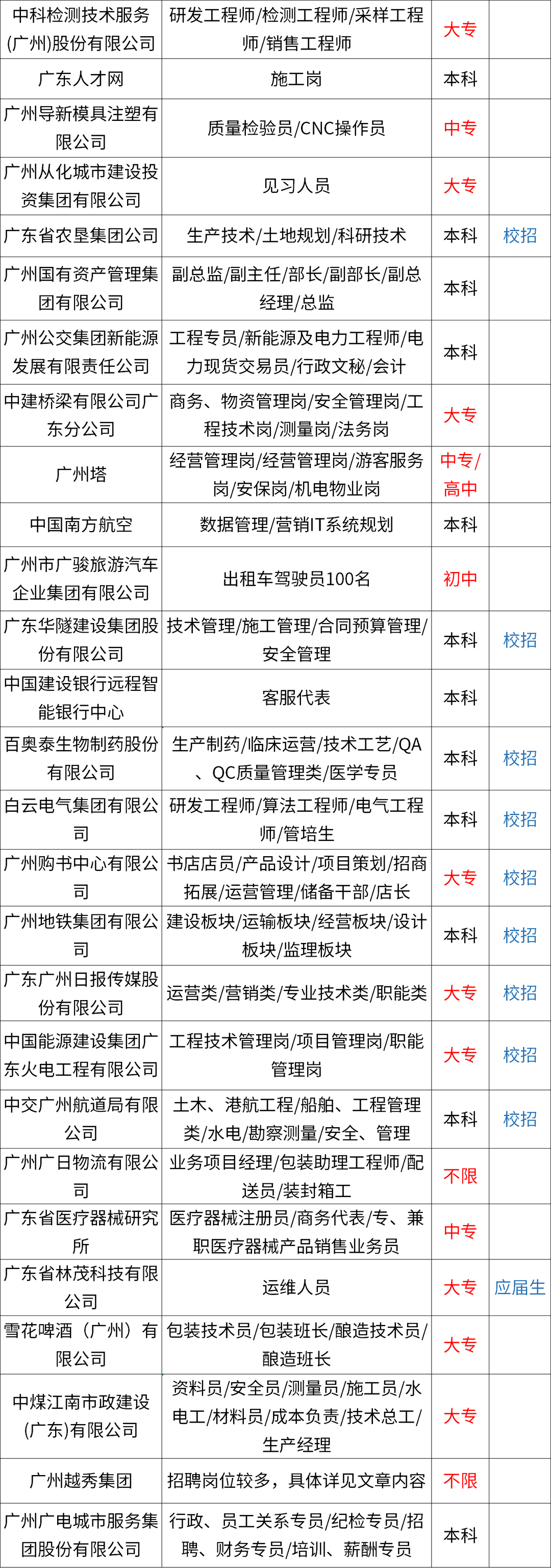 外包公司进入公司没进项目_公司要给我们换外包公司_pc外包公司