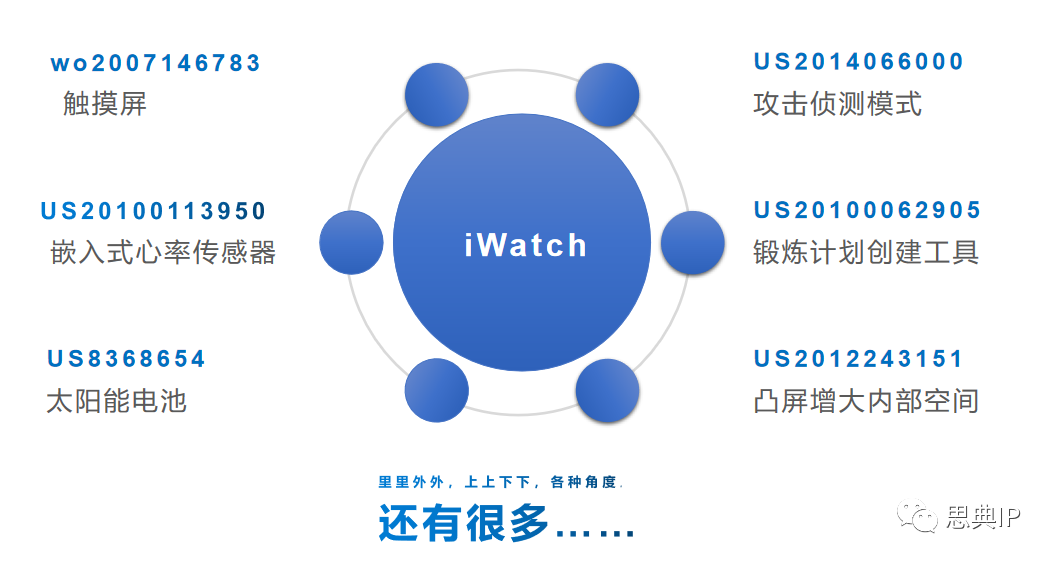 it技术学习网_it技术公司_it姐妹技术论坛