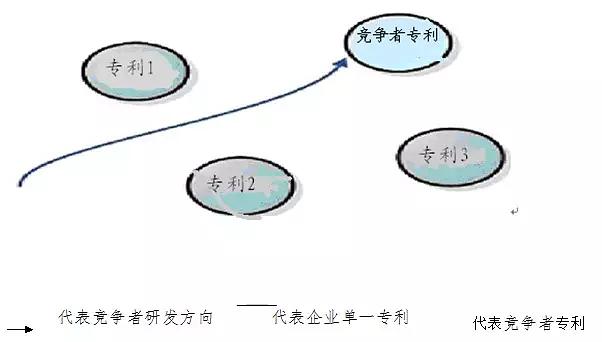 it技术公司_it姐妹技术论坛_it技术学习网