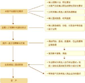 科蓝公司是外包公司吗_外包公司和互联网公司_pc外包公司