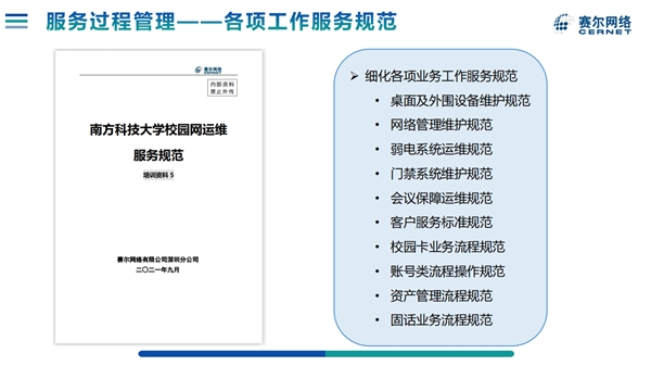 it运维_摩卡it运维管理 报价 软件_it 运维管理