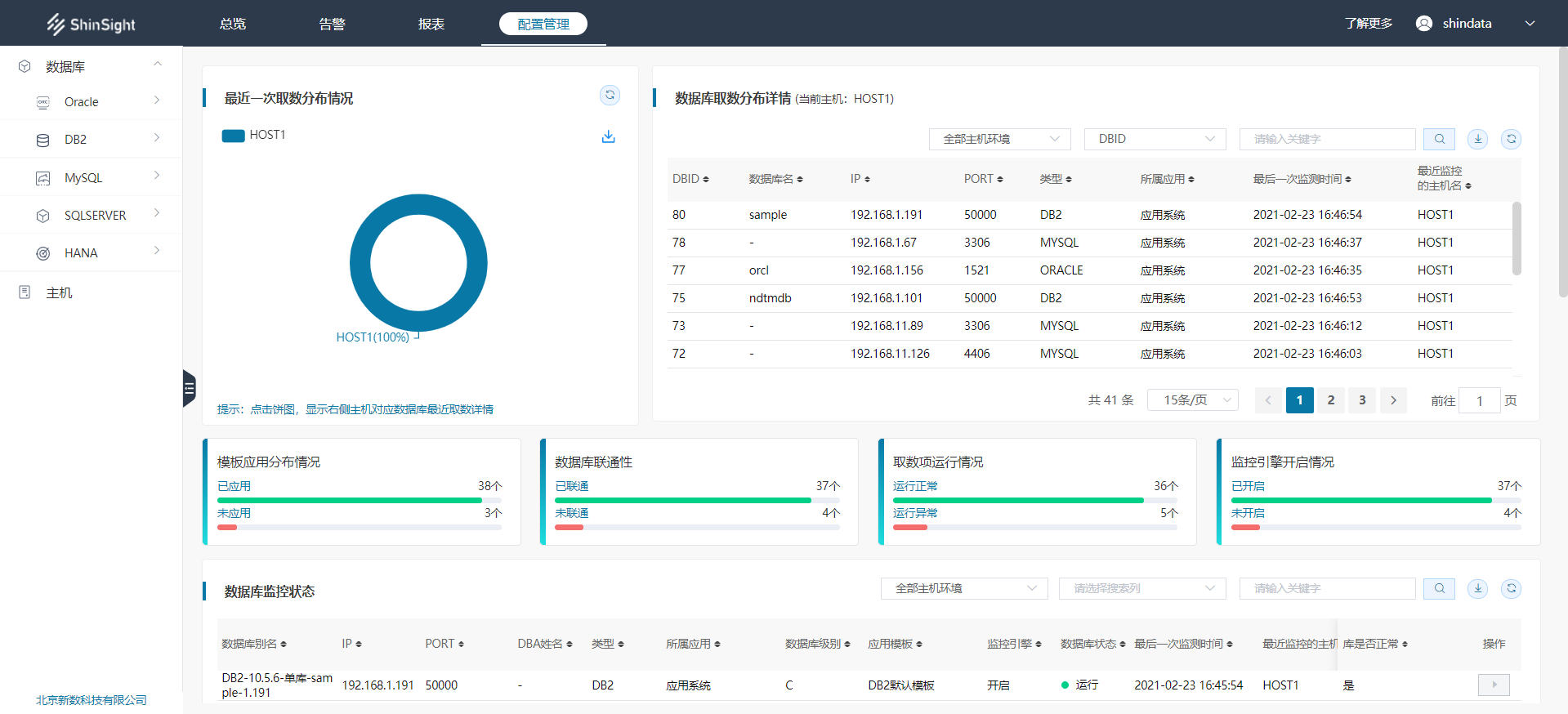 it运维_it运维技术_it移动运维