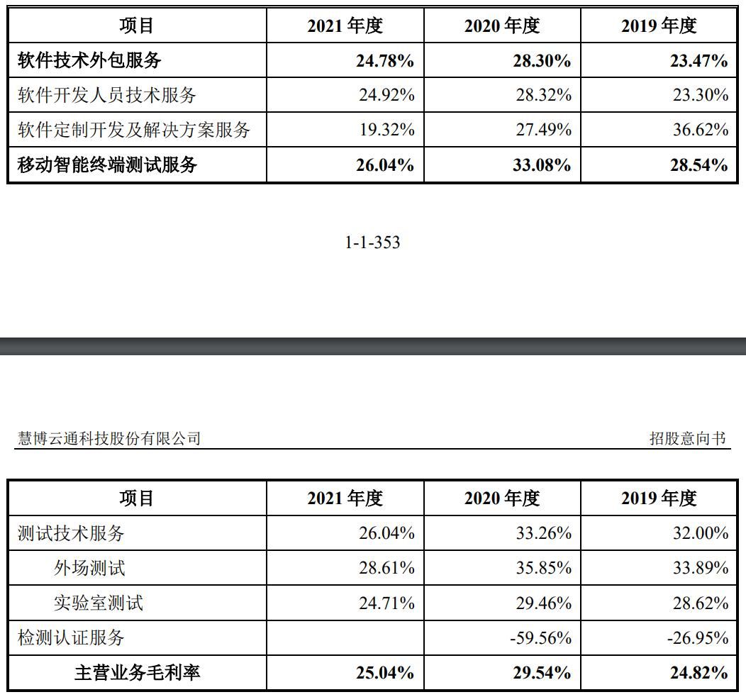 公司外包公司_卓望公司是外包公司吗_pc外包公司