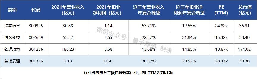 公司外包公司_pc外包公司_卓望公司是外包公司吗