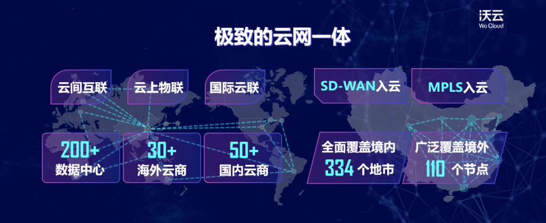 it技术_it技术学习网_it技术团队工作氛围