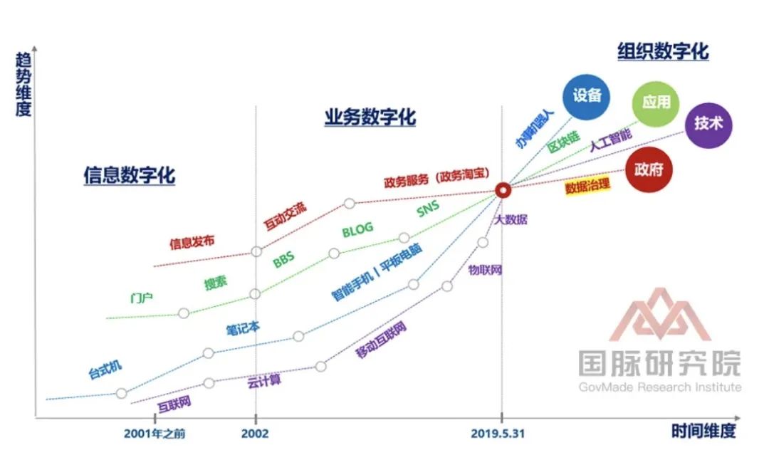 it外包公司_公司it外包_北京的it外包公司