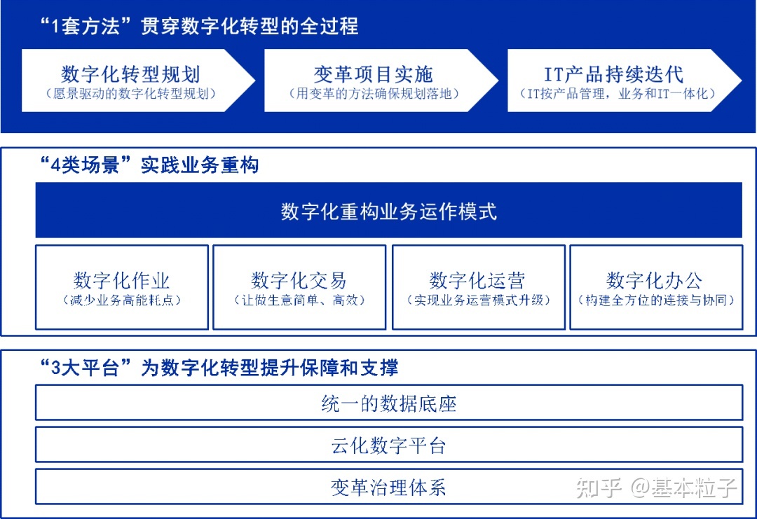 公司it外包_北京的it外包公司_it外包公司