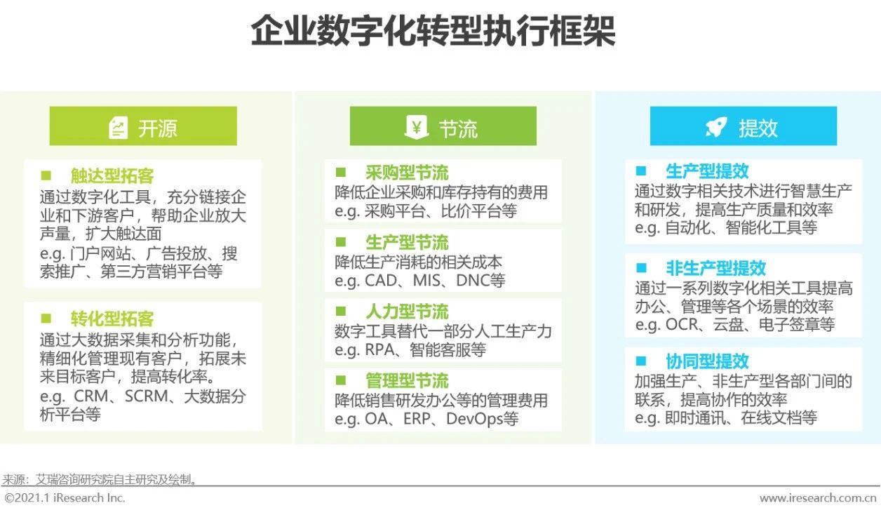 公司it外包_北京的it外包公司_it外包公司