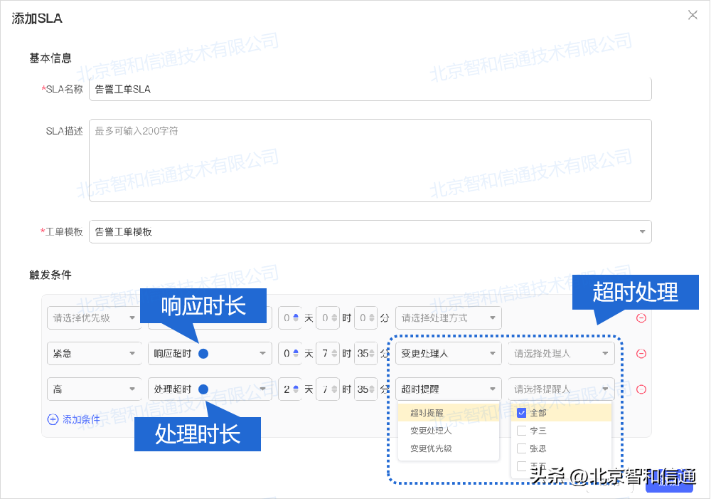 中国it运维管理行业经营模式研究与投资预测分析报告_it移动运维_it运维技术