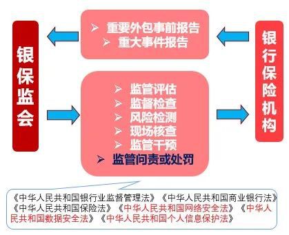 it运维外包公司_it运维外包_linux服务器运维外包