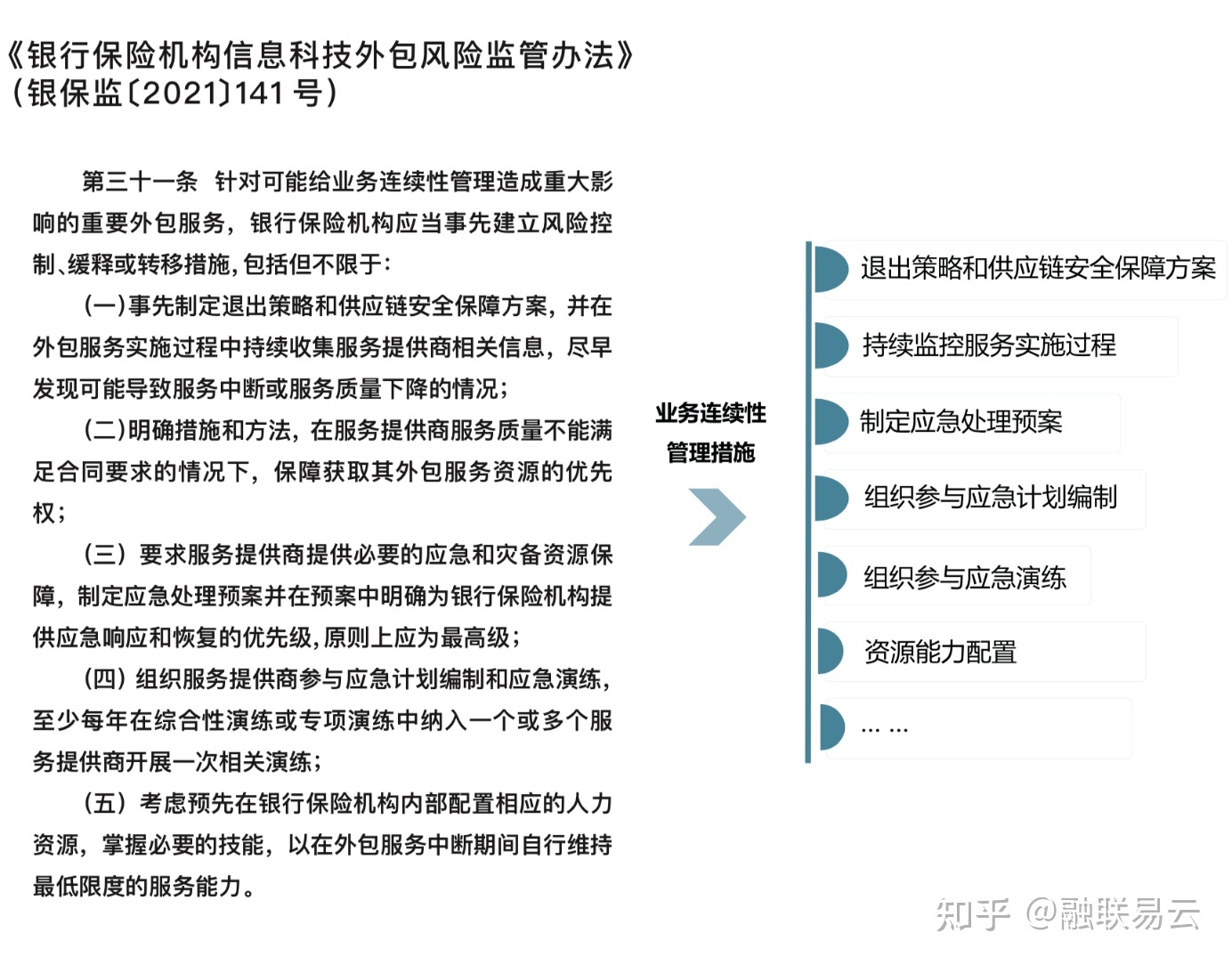 it运维外包_linux服务器运维外包_it运维外包公司