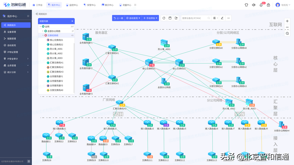 it运维技术_it技术支持和运维有区别吗_it 运维管理