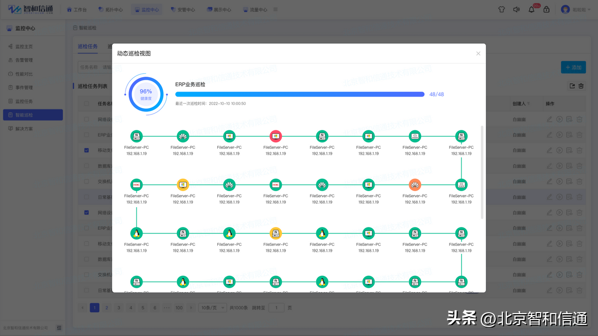 it运维技术_it技术支持和运维有区别吗_it 运维管理