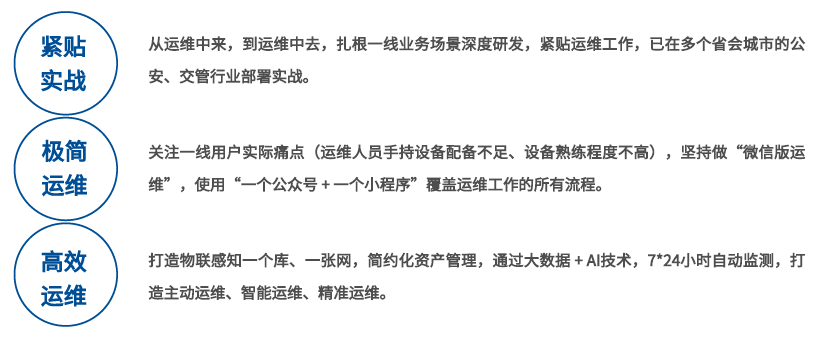 it运维 it服务_it运维是it行业底层_it运维技术