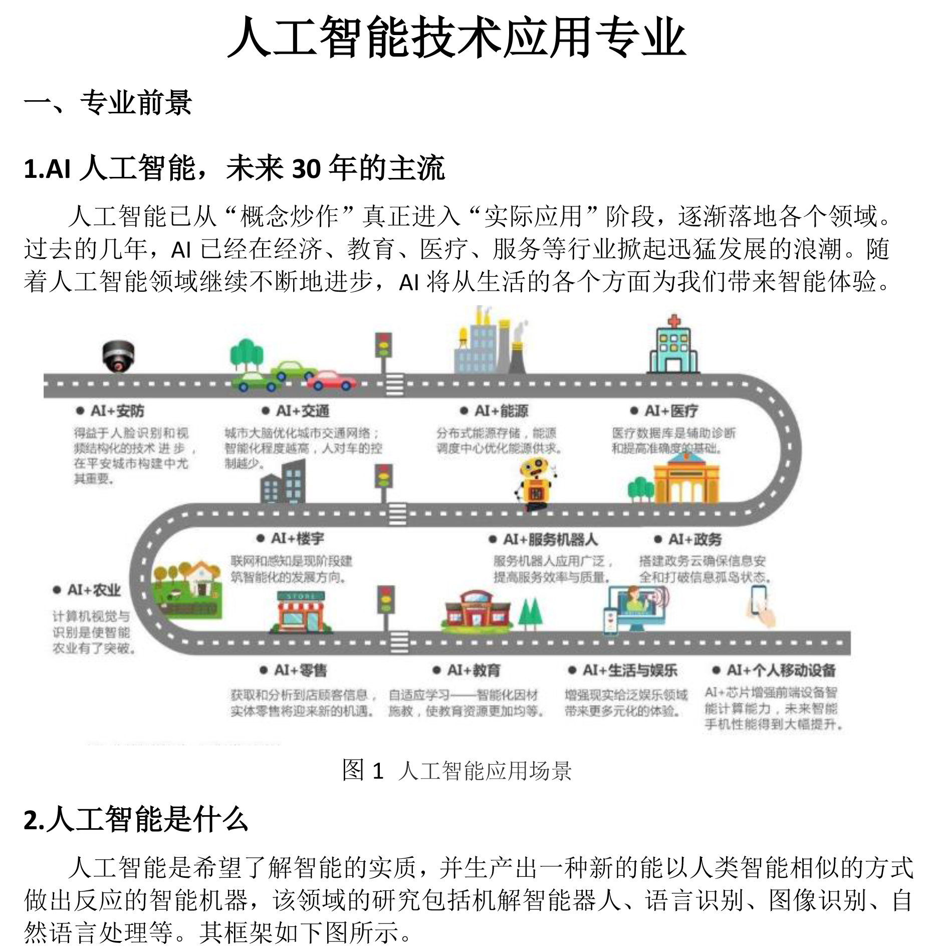 it技术分享资料_it技术工程师_it技术论坛