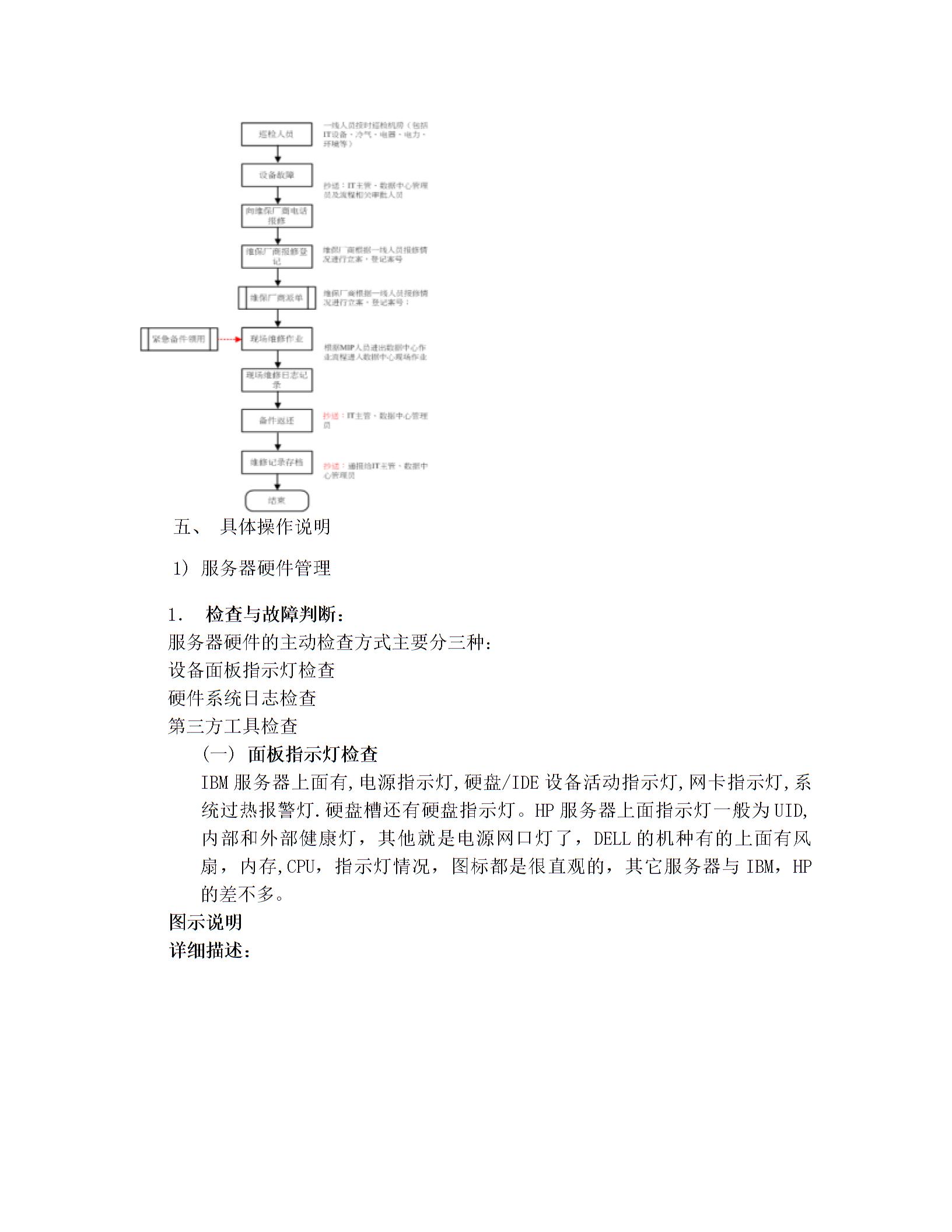 服务器运维管理手册图片1