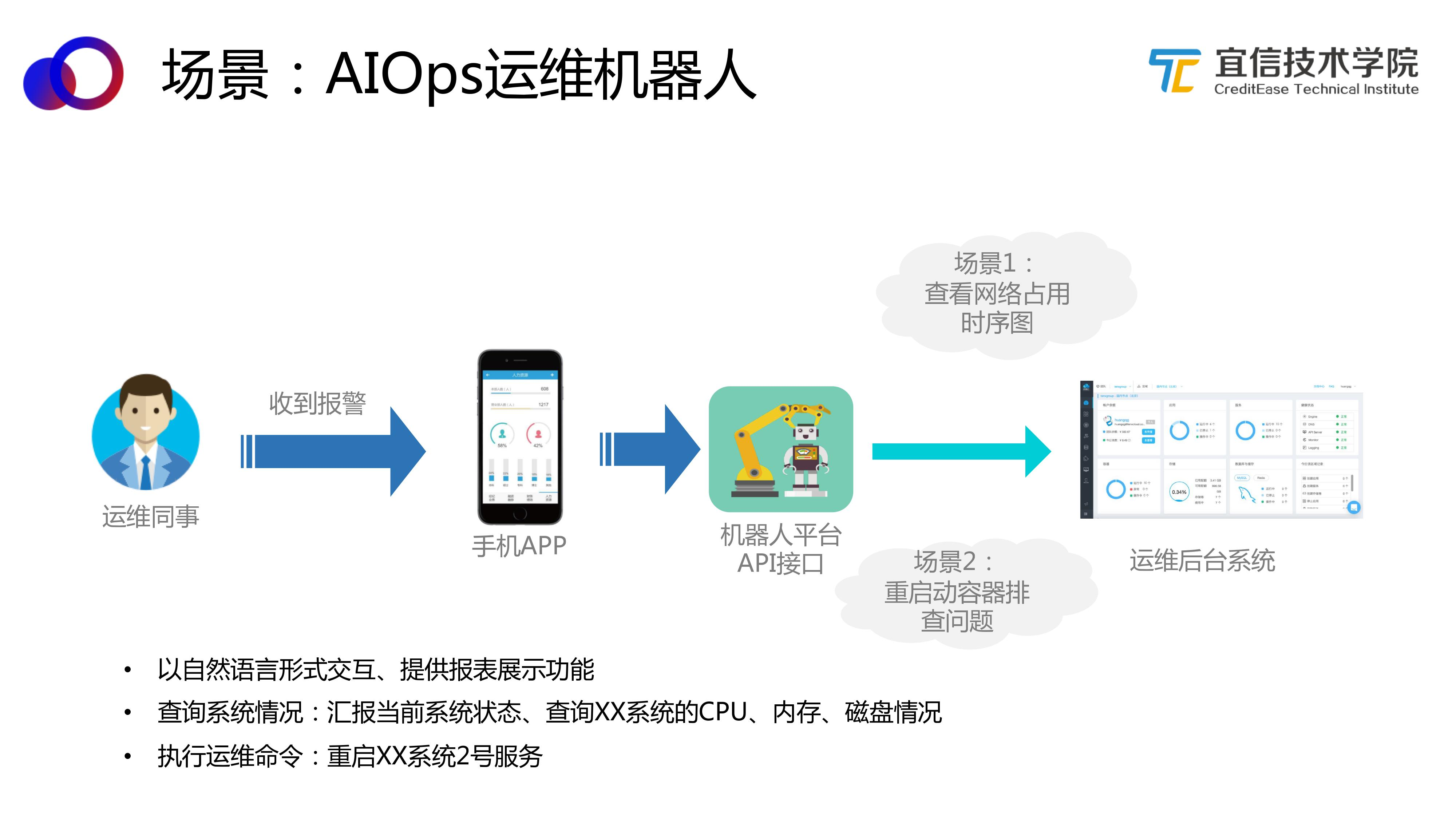 it外包公司_北京it外包服务公司选北京信诚xcitbm便宜_it技术外包