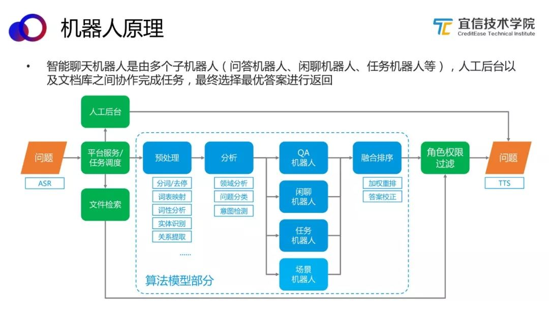 北京it外包服务公司选北京信诚xcitbm便宜_it外包公司_it技术外包