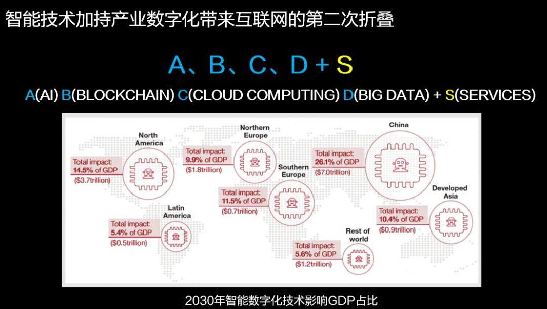 it运维外包 排行_网站运维外包收费标准_pc运维外包