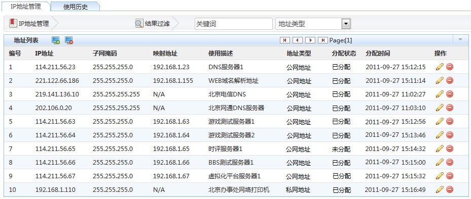 信息安全运维服务_联通公司运维服务管控工作总结_服务器运维技术