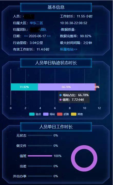 it运维技术_it运维新技术_中国it运维管理行业经营模式研究与投资预测分析报告