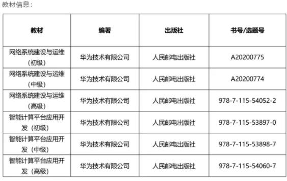 pc运维外包_弱电运维外包_it外包运维 收费标准