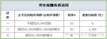 上海it外包公司有哪些_广州it外包公司_it外包公司