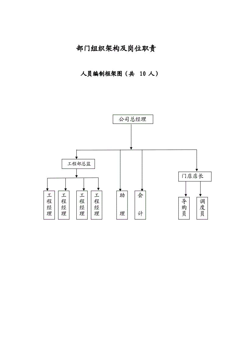 it技术公司_国内最好的it技术博客_it公司与公司it部