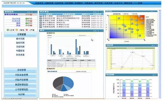 it公司速查手册_中建三局总承包公司it咨询是哪个公司做的_it公司